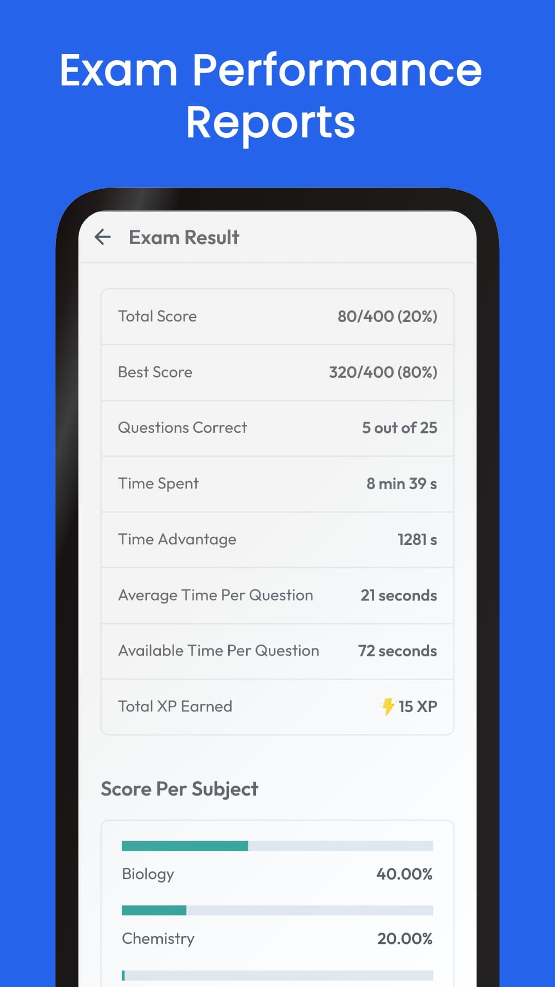 Exam Performance Reports - Detailed score breakdown by subject
